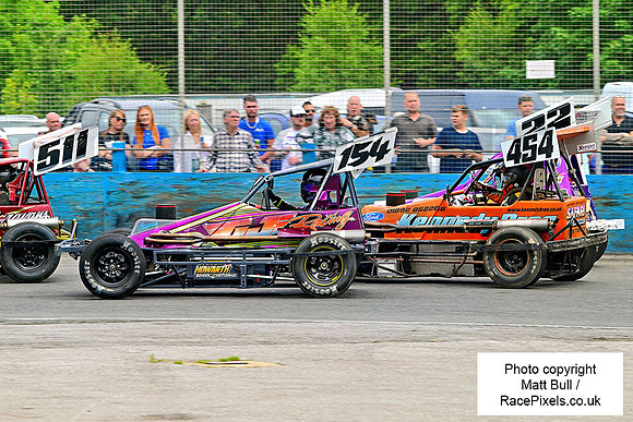 RacePixels | Superstox