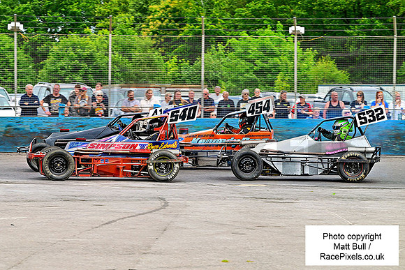 RacePixels | Superstox